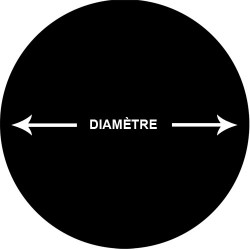 fond numéro rond