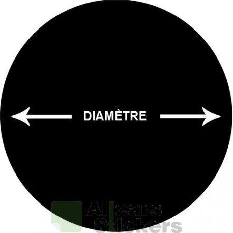 fond numéro rond